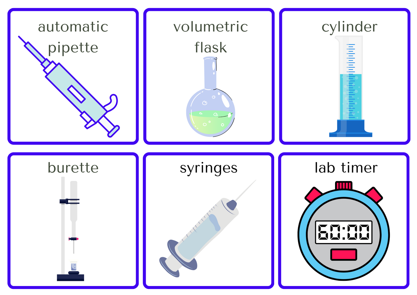 LABORATORY Flashcard Memory And Matching Game: 96 Cards (48 Pairs)